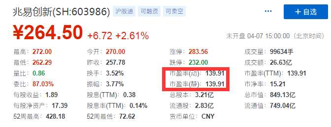创业和上班的区别对比图,创业和上班哪个更合适