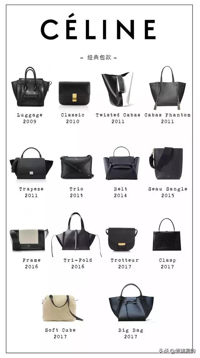 买包包推荐小众高级感,十大必买经典大牌包包盘点