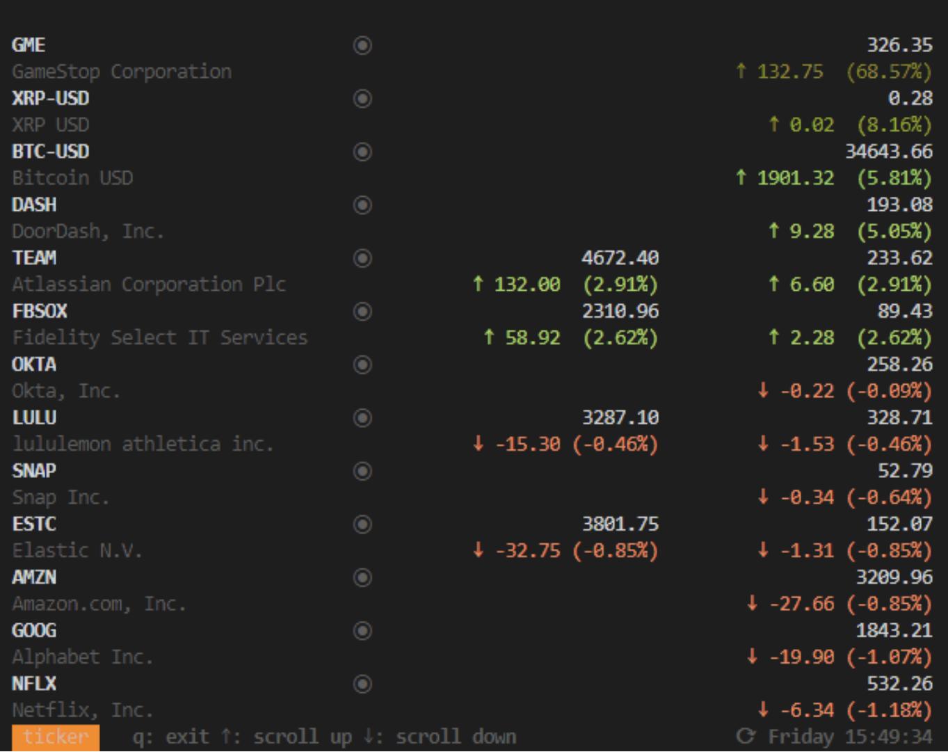 2018美国股票行情,使用shell命令所带来的收获