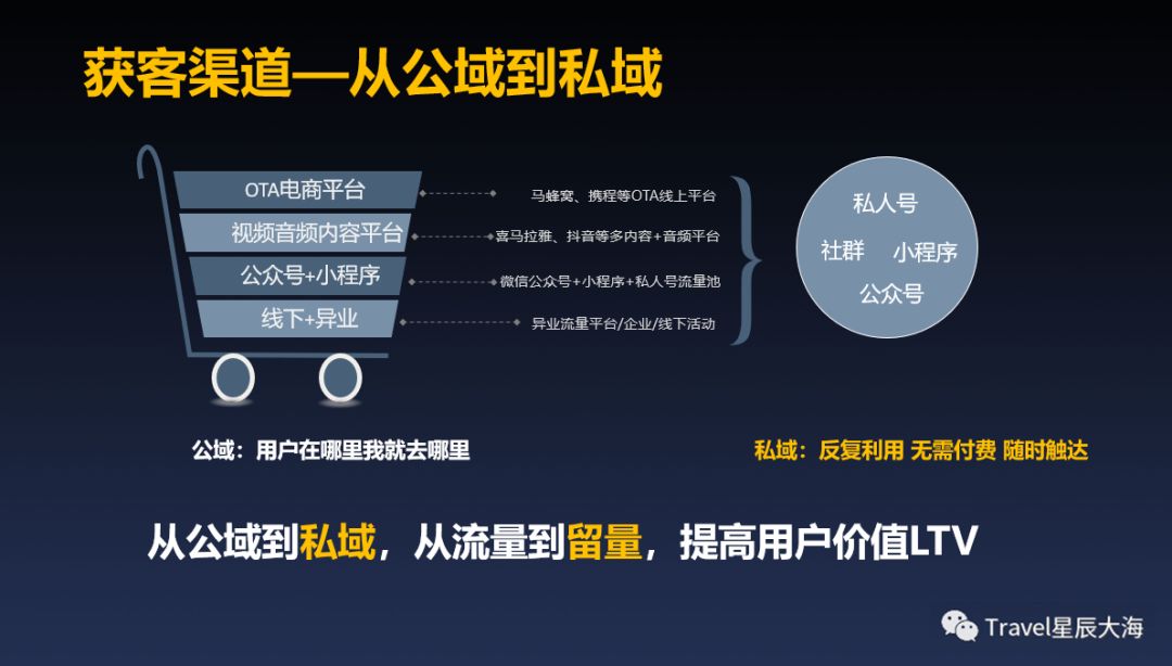 重新理解创业模式,重新理解创业思维