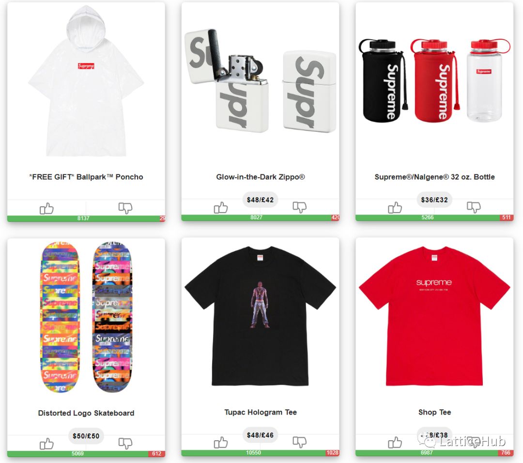 supreme最新发售9月,supreme本周发售清单抢先看