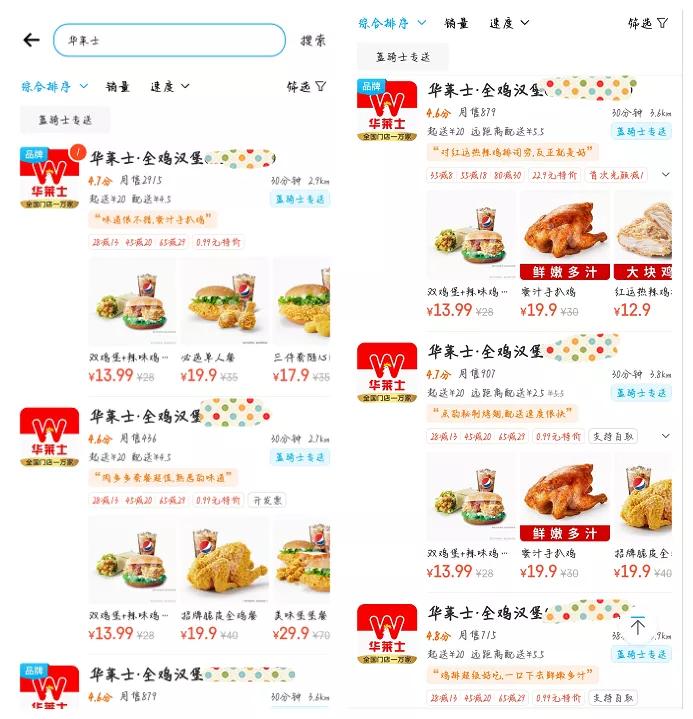 必胜客德克士麦当劳华莱士肯德基,华莱士汉堡营收