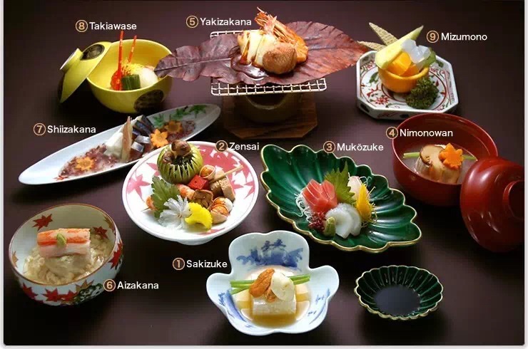 和食属于日本料理吗,和食日料