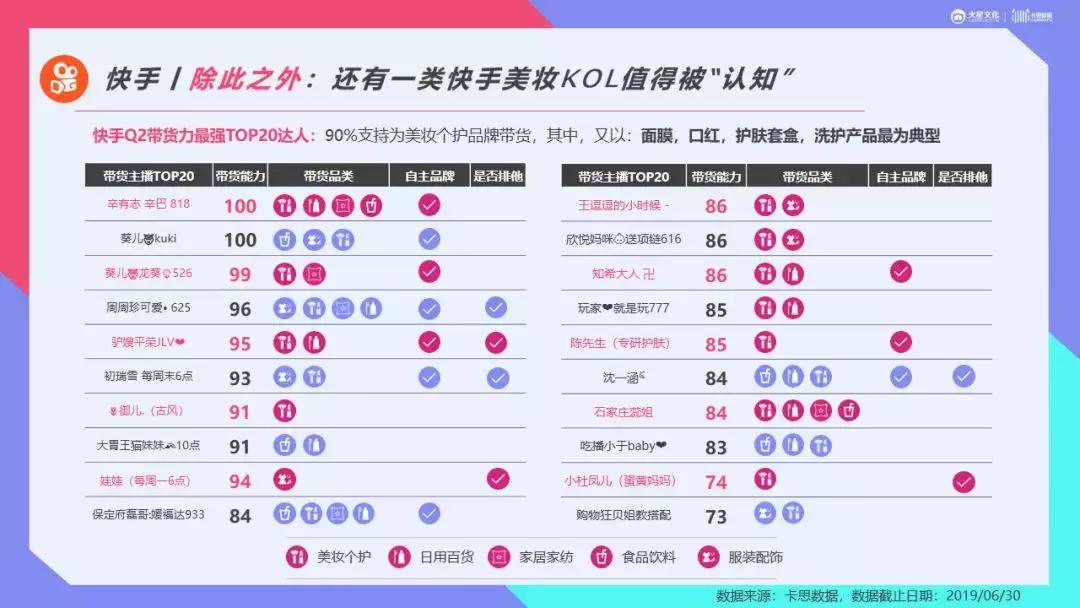 韩美娟和李佳琦,李佳琦模仿韩美娟