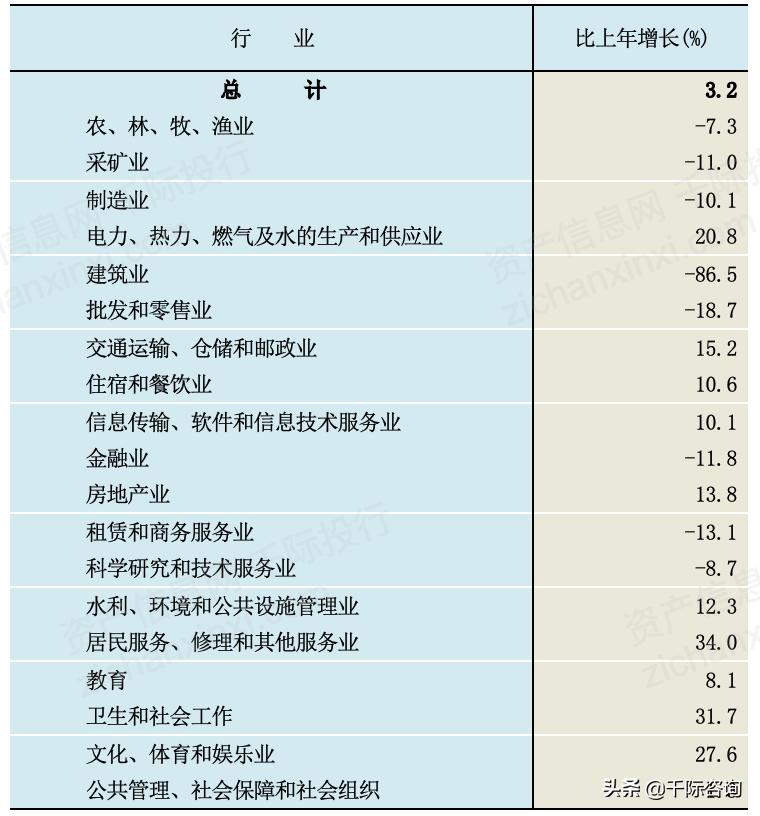 河北经济社会发展报告,2021年河北省经济分析会议
