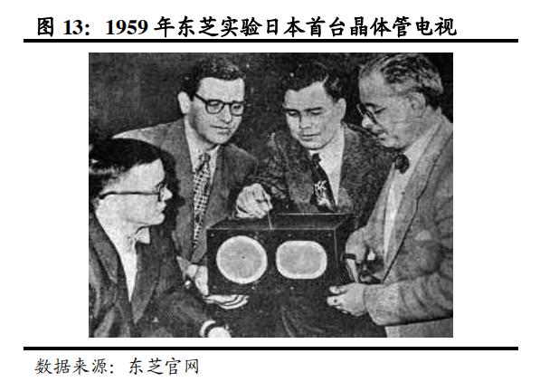 日本家电到底是没落还是转型,日本家电还有未来