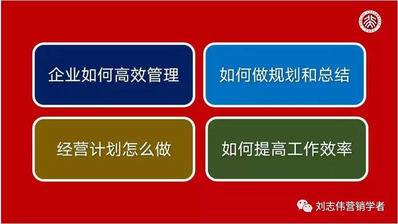 缁忚惀娲诲姩鍒嗘瀽妯℃澘ppt,浼佷笟閮ㄩ棬鏋舵瀯浠嬬粛ppt