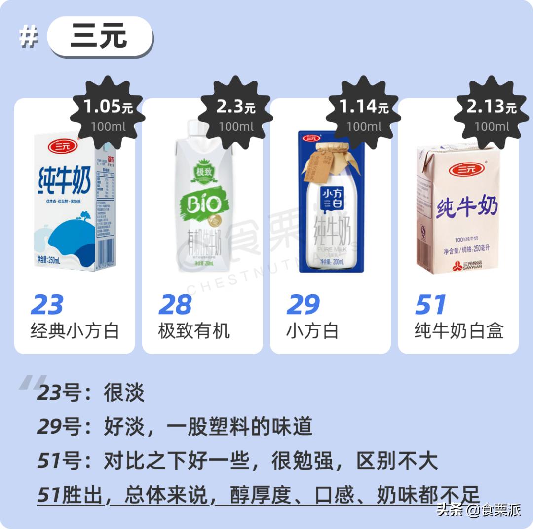 喝了12瓶牛奶,喝过最好喝的一款牛奶