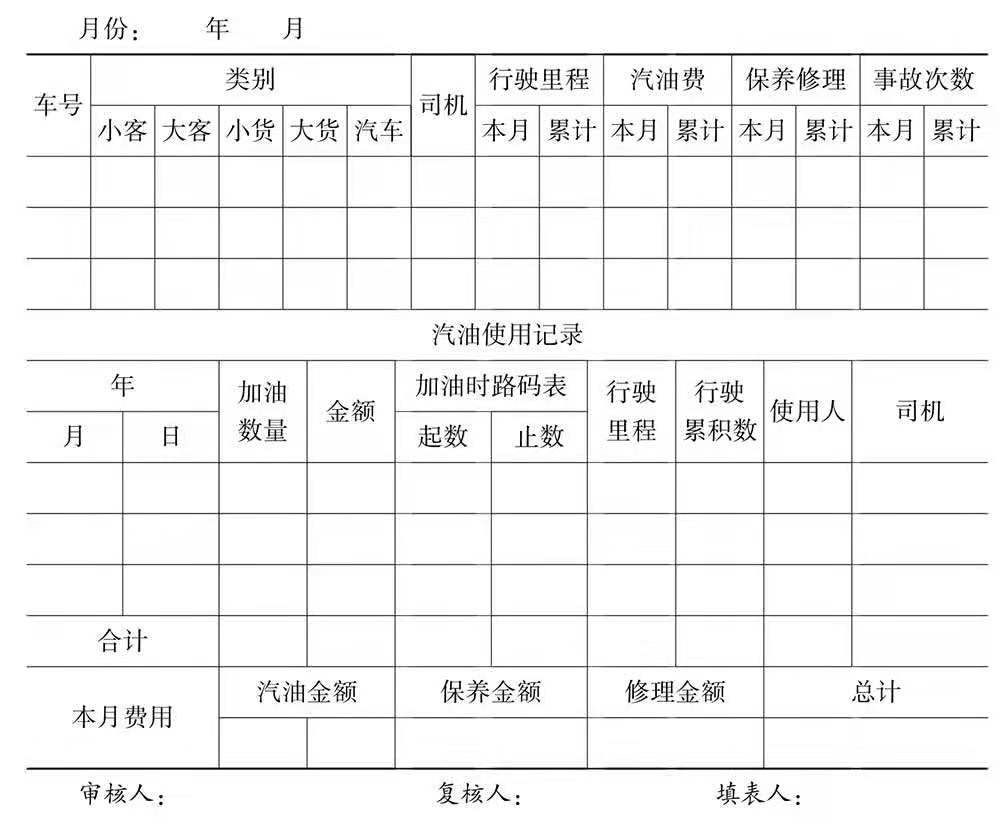 行政部门实用办公表格,行政人员必备的表格模板
