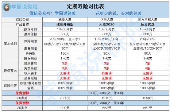 瑞泰人寿怎么样,瑞泰人寿怎么样可靠吗知乎