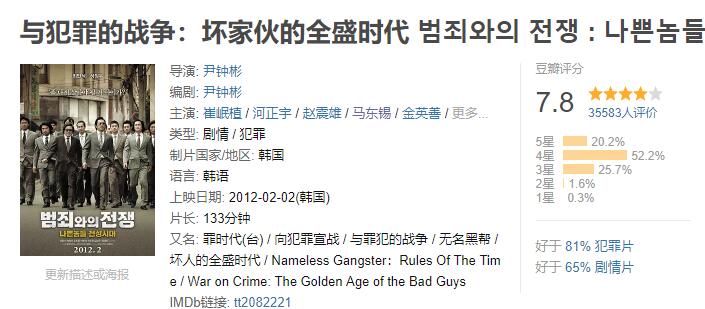 韩国电影犯罪黑帮崔岷植,崔岷植黑帮大佬高燃剪辑