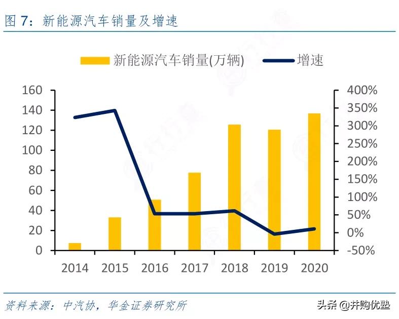 和而泰dcu布局,和而泰是两班倒吗