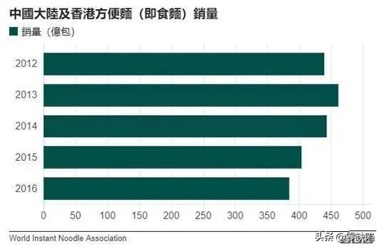 为何每个公司都需要一个“喷子”?