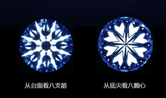 iprimo钻戒怎么样,1克拉i-primo钻戒大概多少钱