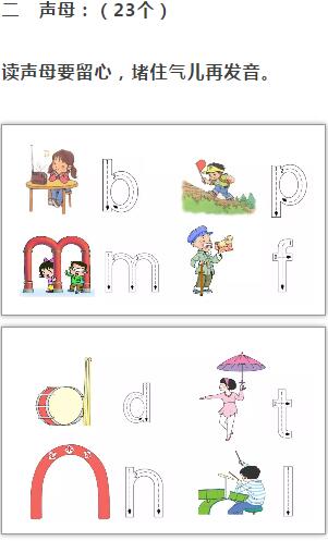 儿童拼音教程大全简单易学,孩子必背基础拼音