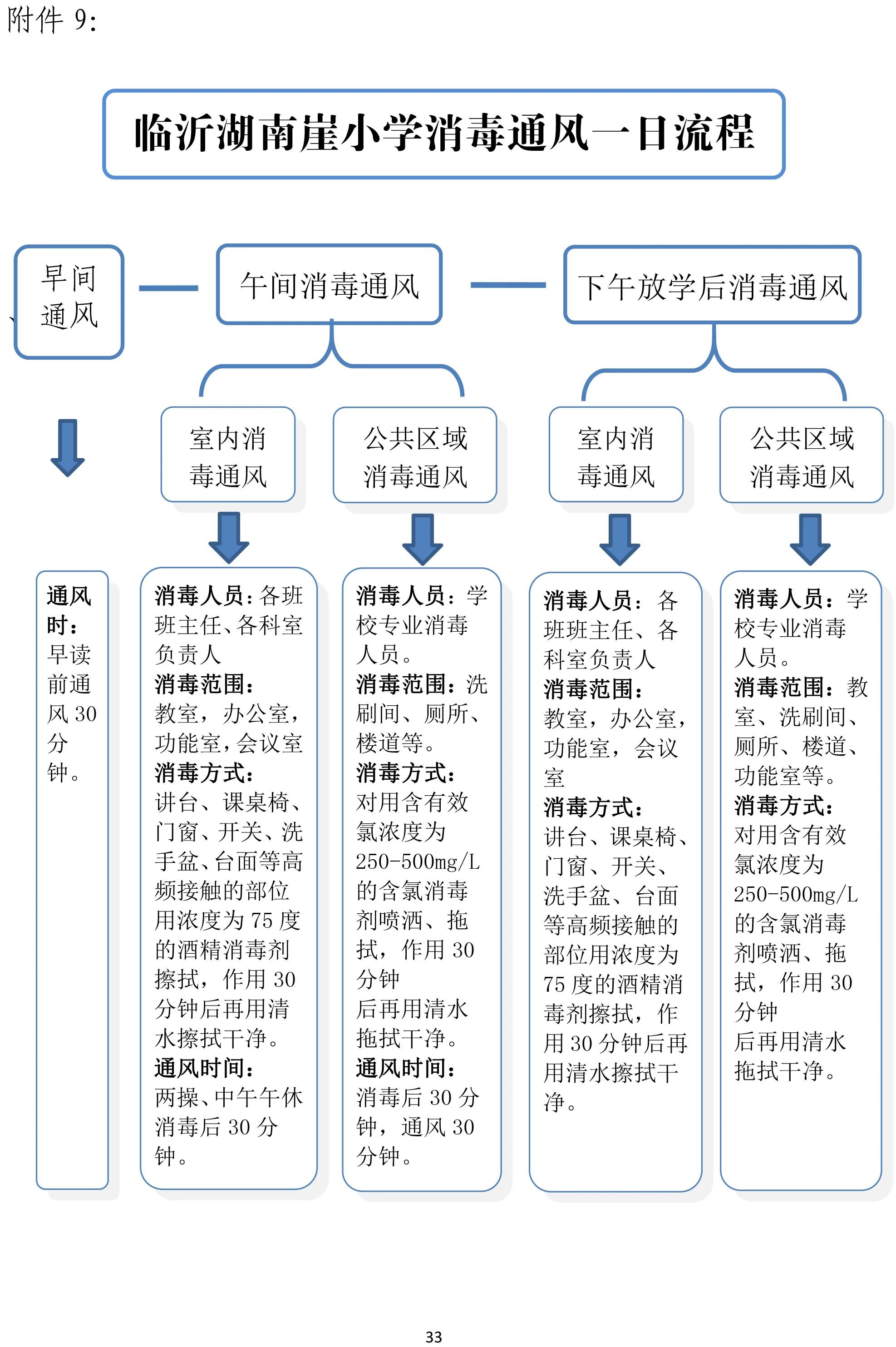 终于等到你书法教学,终于等到你学生合唱