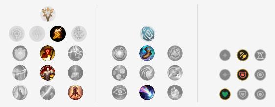 奥恩上单霸主,奥恩成最强上单