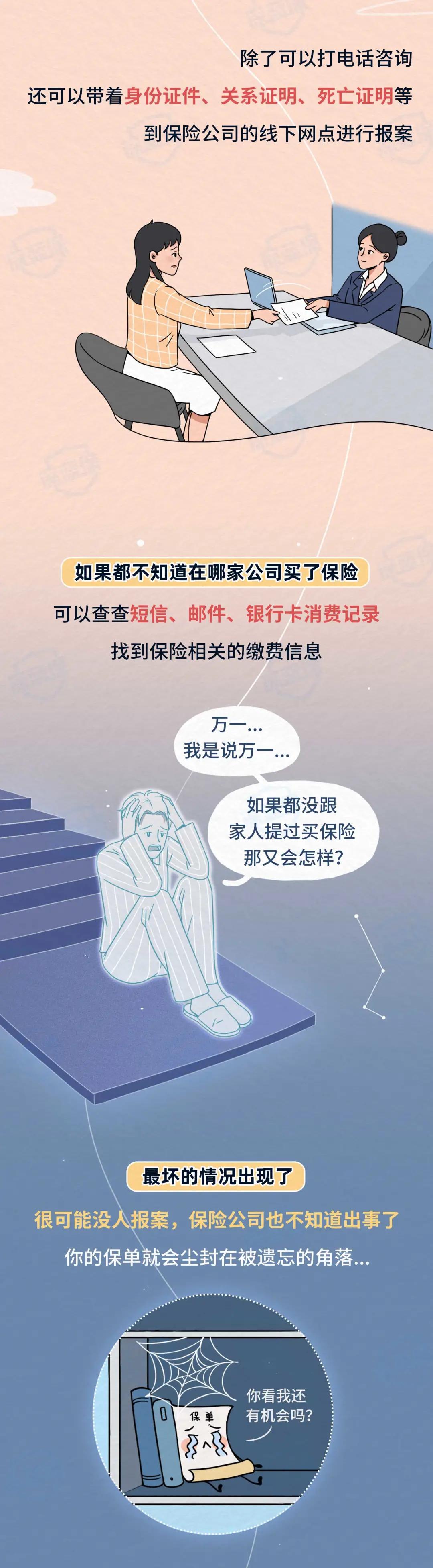 人去世保险公司理赔需要什么资料,死亡后保险公司怎么理赔