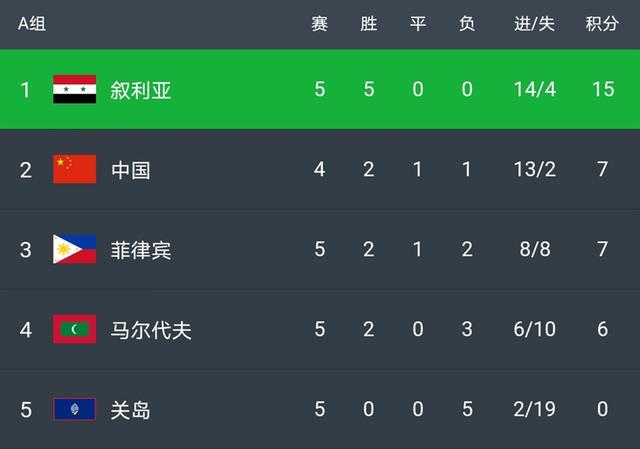 足球以弱胜强的战术,中国足球的技战术