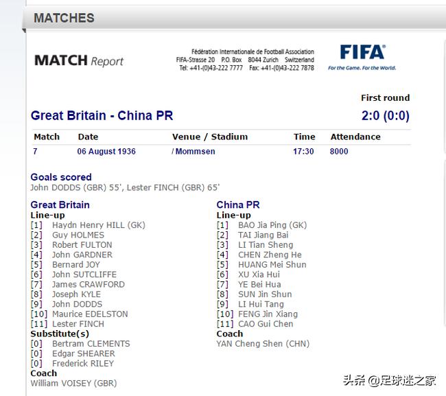 历史上被称为球王的人,被球迷们称为球王的是哪位球星