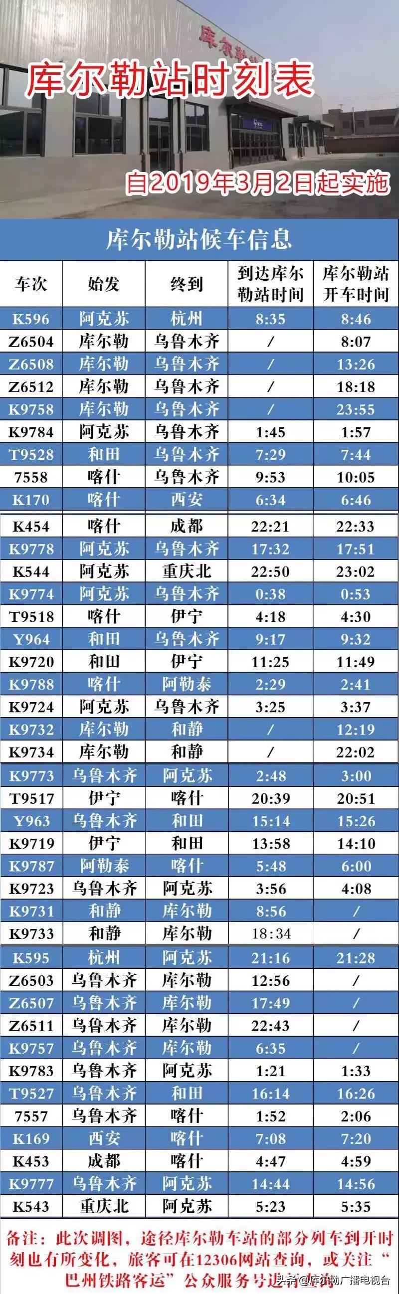 新疆巴州铁路,新疆人民有福了