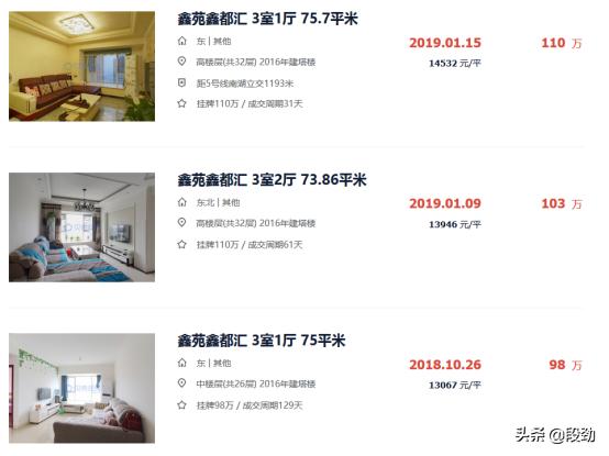 潮水退去又来10万成交案例还原一个真实成都