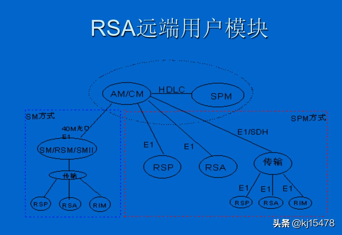 华为cc08图片,华为cc08操作教程