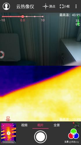 热成像智能监测,一分钟了解人体测温仪