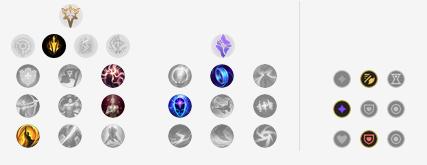 拳头之子,拳头亲儿子ez出装