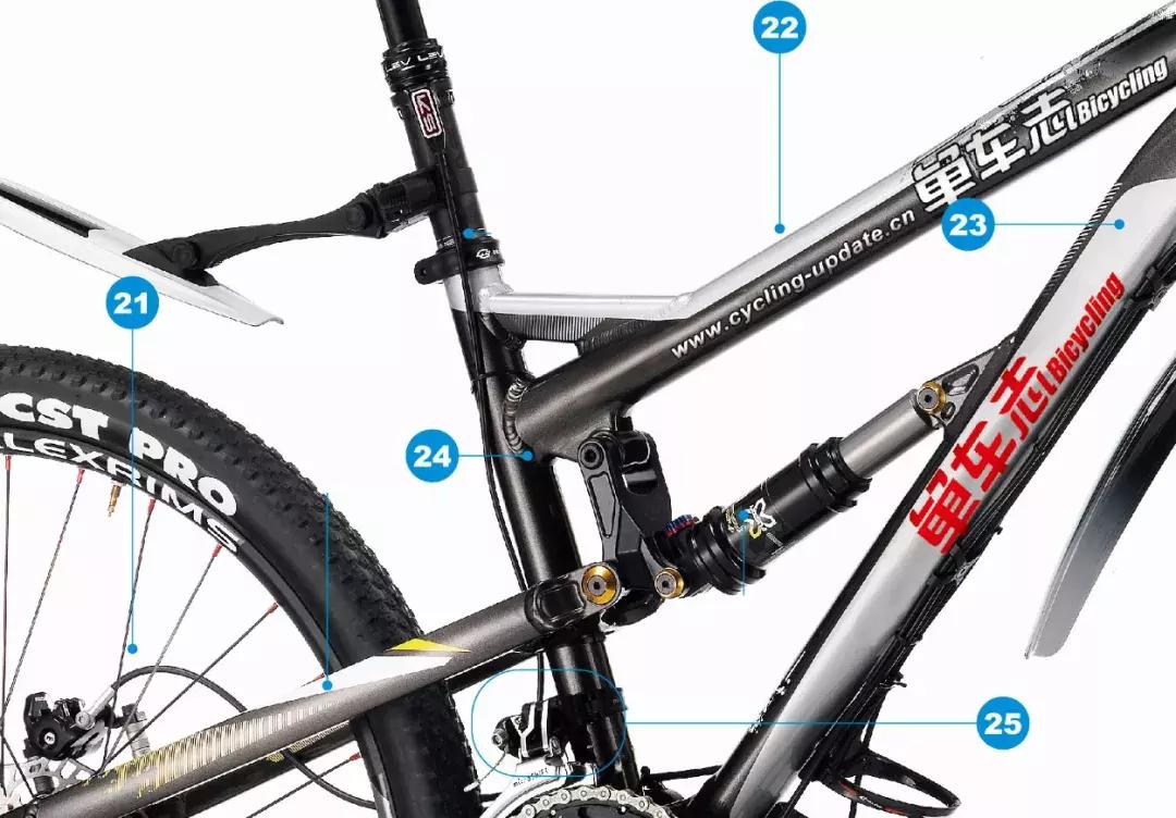 自行车各个零件名称图解,自行车部件名称图解高清
