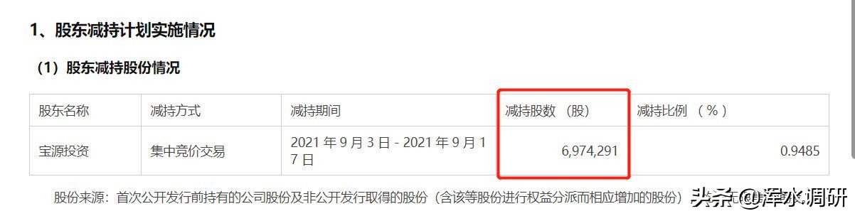 红宝丽股票最新准确消息,红宝丽会成为下一只牛股吗