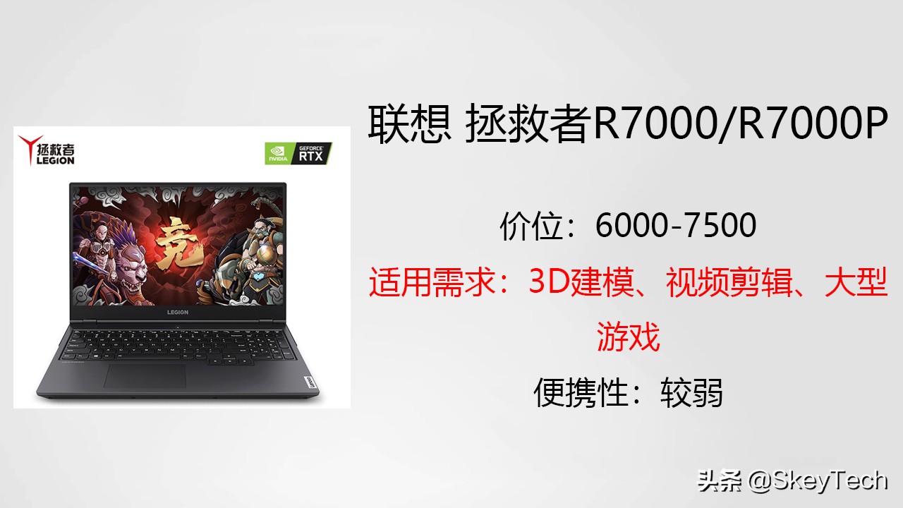 大一新生选购笔记本电脑攻略大全,如何选购笔记本电脑或台式电脑