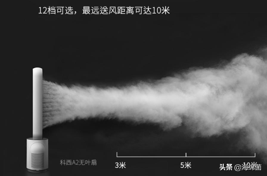 无叶风扇怎么买,79元的无叶风扇哪款好