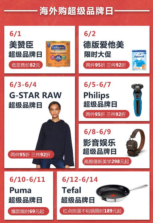 618剁手指南,天猫618购物优惠