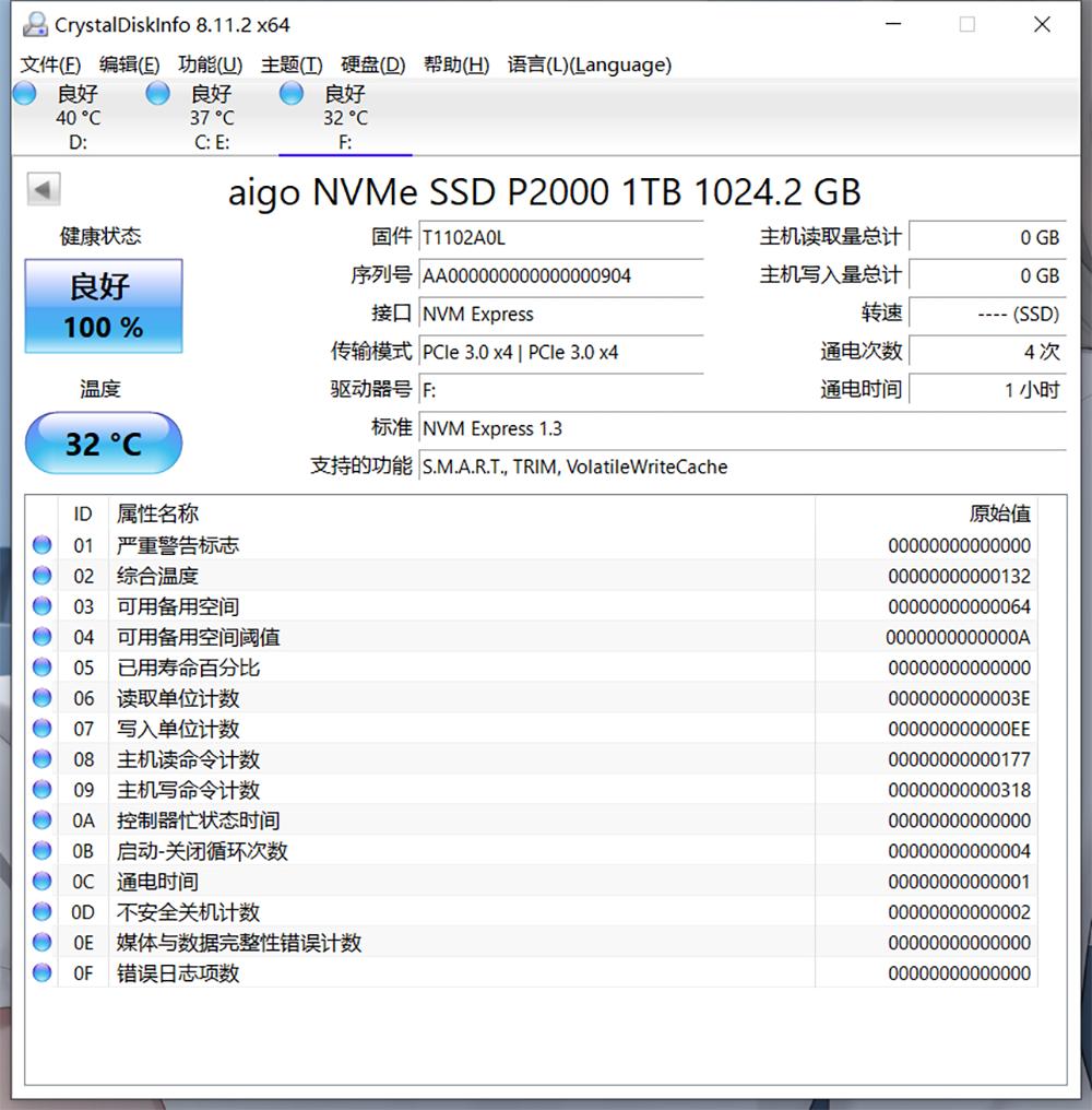 m.24.0固态硬盘推荐,十大建议买的固态硬盘m.2