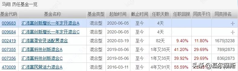 新三板买入方法,新三板基金怎么买