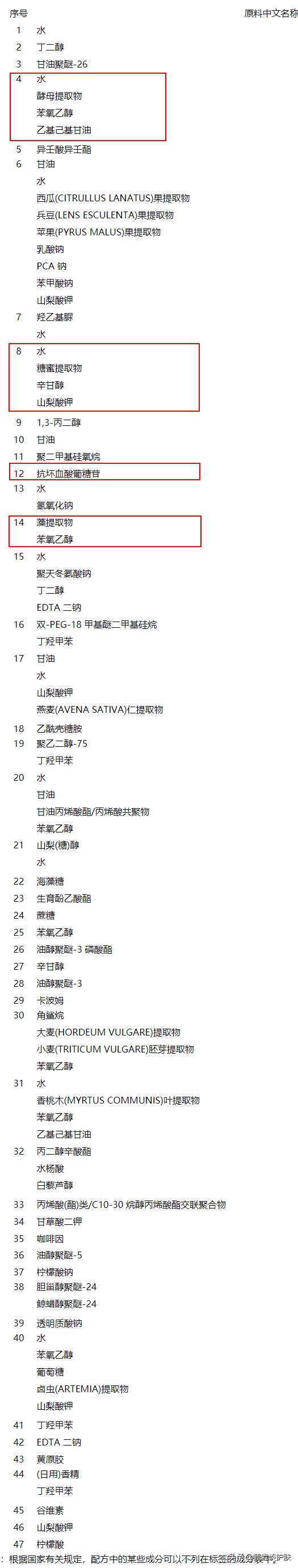 雅诗兰黛打斑弹代购价格,雅诗兰黛打斑弹值得买吗