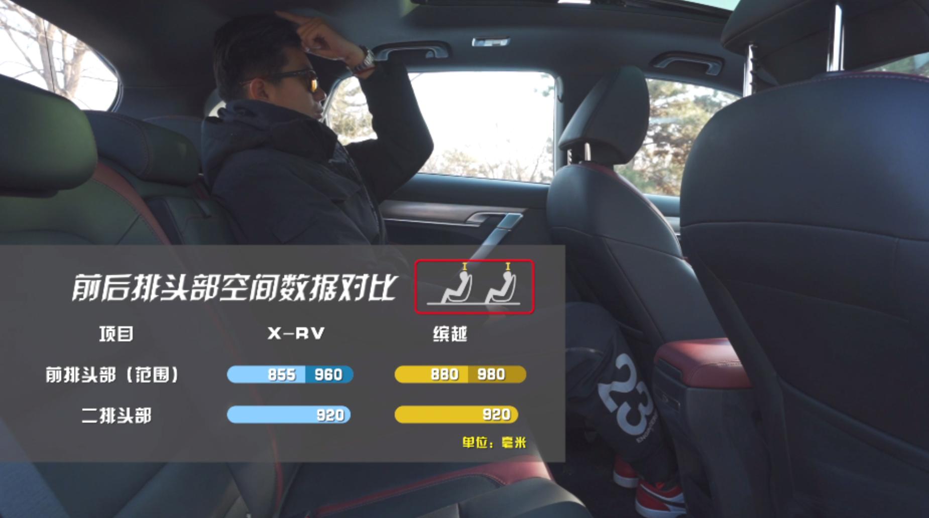 自称钢炮型SUV，吉利缤越实测如何？