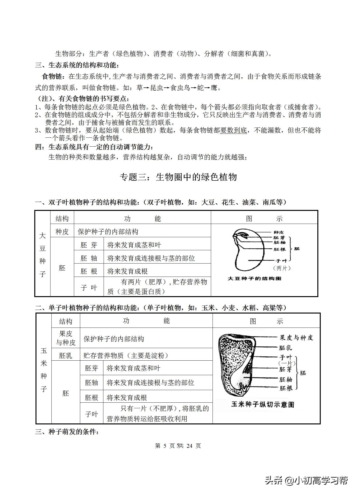 中考生物复习资料大全免费,2022中考生物必考知识点总结