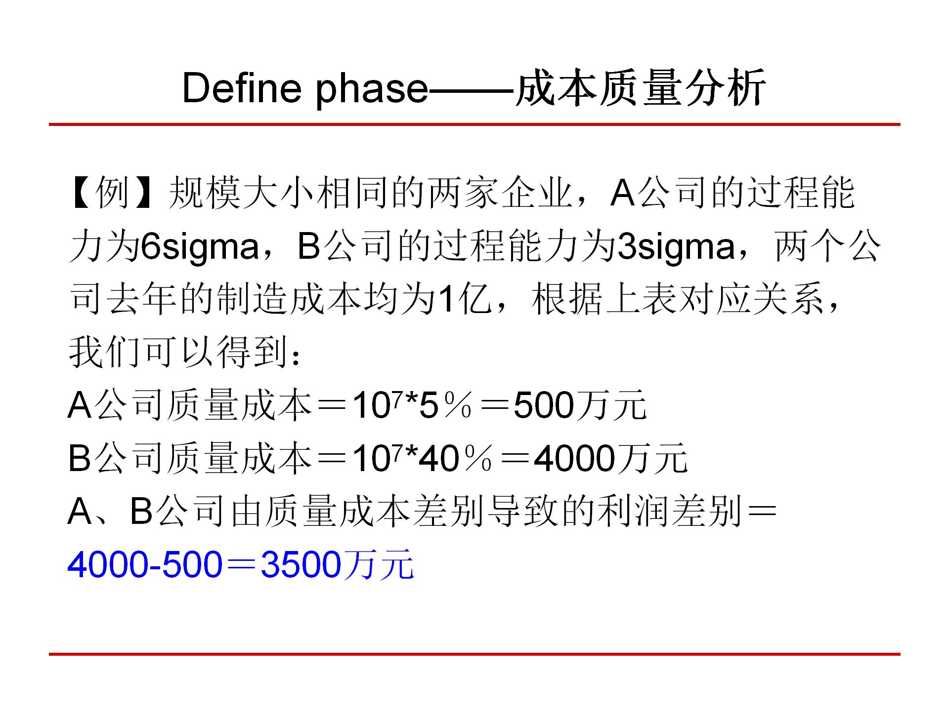 六西格玛质量管理,6西格玛管理培训视频