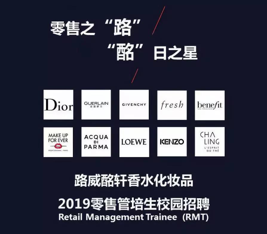 奢侈品行业年薪30W+应届毕业生应如何获取奢侈品实习offe?