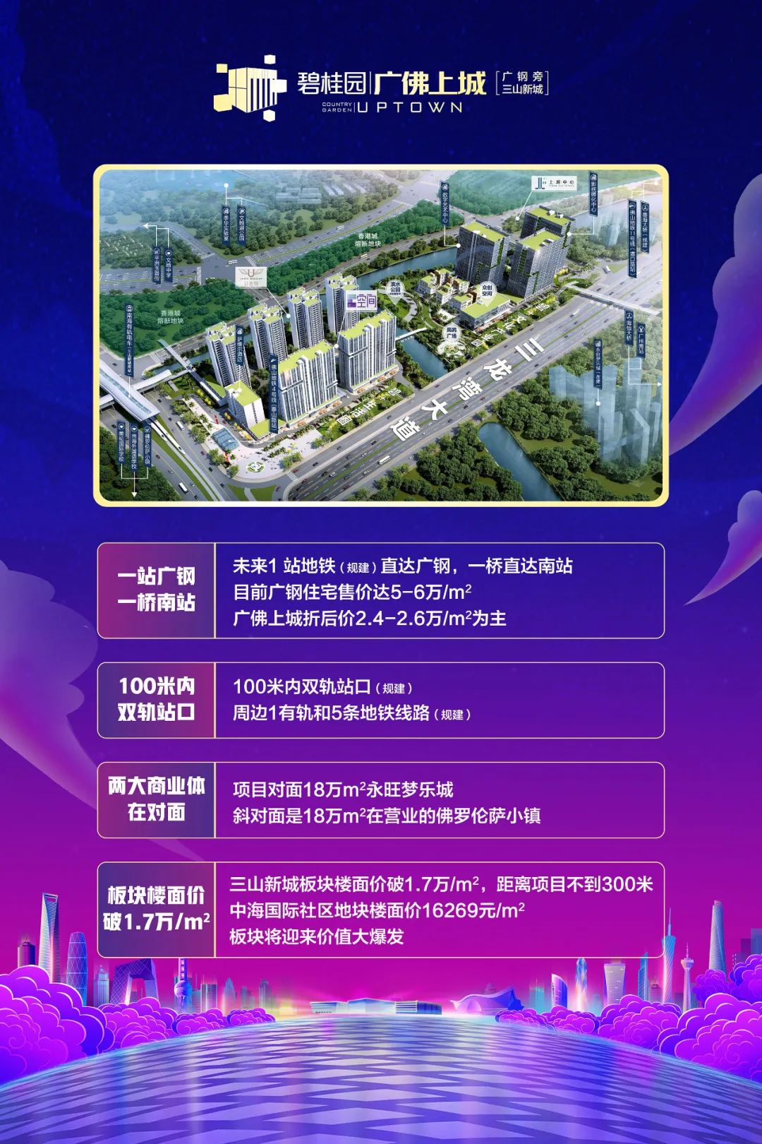 碧桂园联动直播,碧桂园同城直播