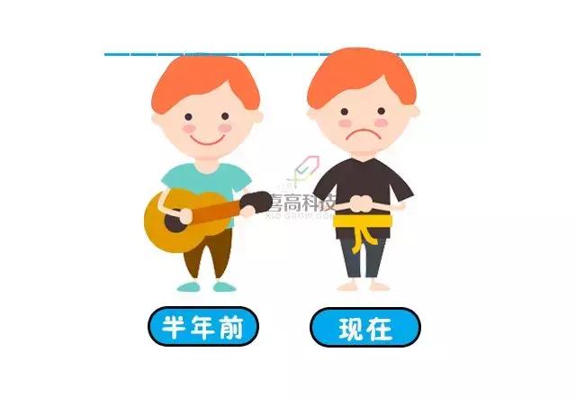 聚会拼娃比身高？来来来，这个神器快收好！