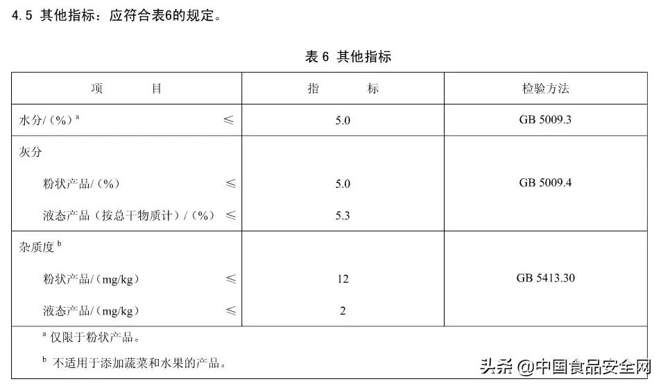 2017年曝光不合格的进口奶粉,进口奶粉不合格曝光