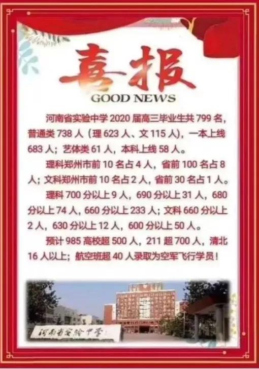 郑州市新增三所省示范高中排名,郑州2023高中一批次学校排名