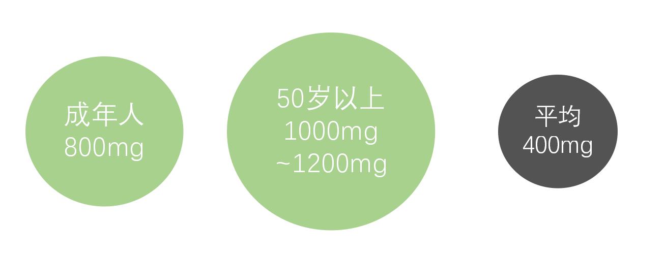 骨质疏松治疗副作用,健康预防骨质疏松这几点请记住