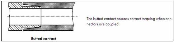 射频连接器技术特点,射频连接器技术相关书籍