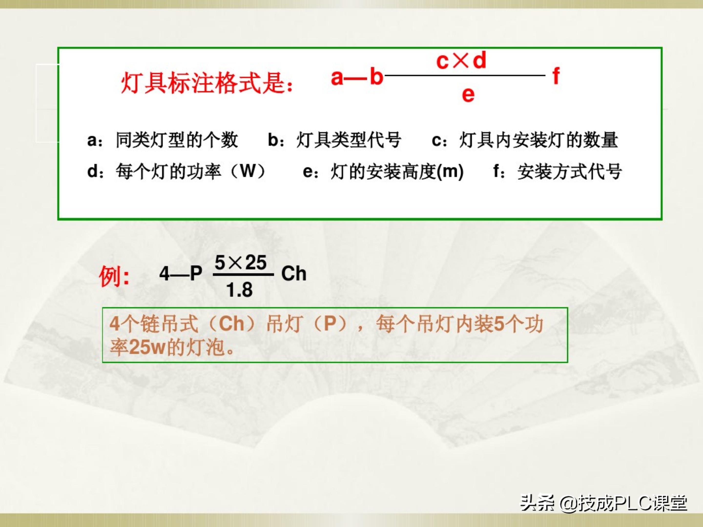 一学就会系列图解,一学就会的电工识图
