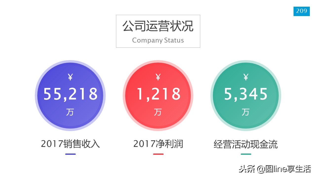 新员工入职培训ppt模板免费,新员工入职培训ppt结束语