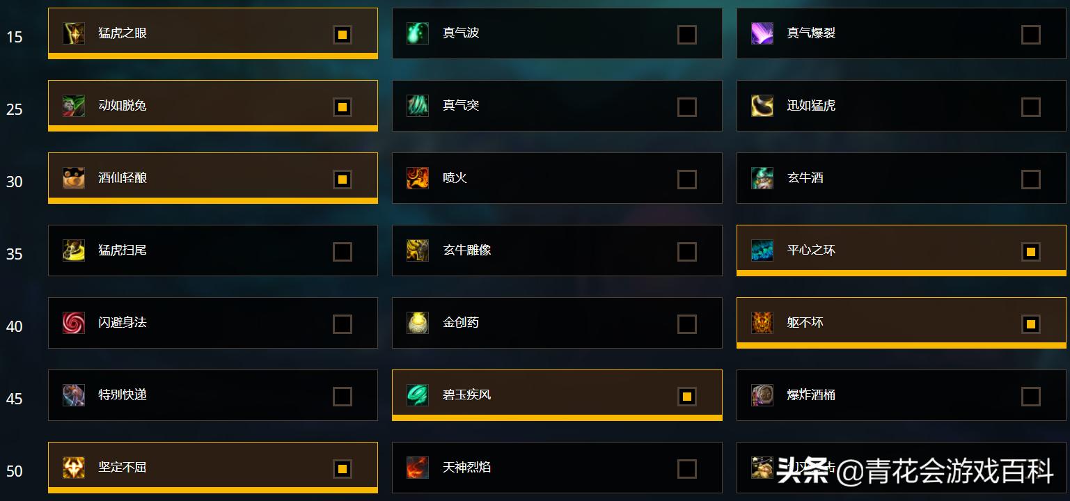 魔兽世界暗影国度50到60升级攻略,暗影国度武僧酒仙